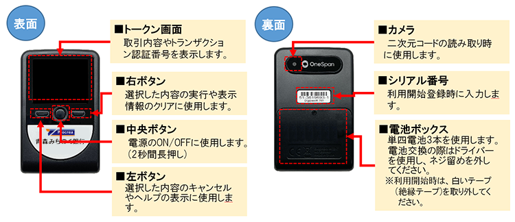 トランザクション認証トークン表面にはトークン画面（取引内容やトランザクション認証番号を表示）右ボタン（線他kうした内容の実行や表示情報のクリアに使用）中央ボタン（2秒間長押し電源ON/OFFに使用）左ボタン（選択内容のキャンセルやヘルプ表示）裏面カメラ（二次元コードの読み取り時に使用）シリアル番号（利用開始登録時に入力）電池ボックス（単四電池３本を使用電池交換の際はドライバーを使用しねじ止めを外す。利用開始時は白い絶縁テープを取り外す）