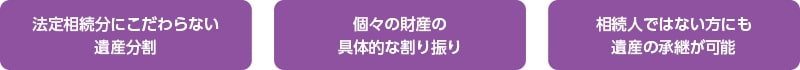 ご自身の財産の分け方