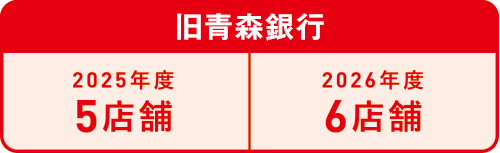 旧青森銀行2025年度5店舗2026年度6店舗